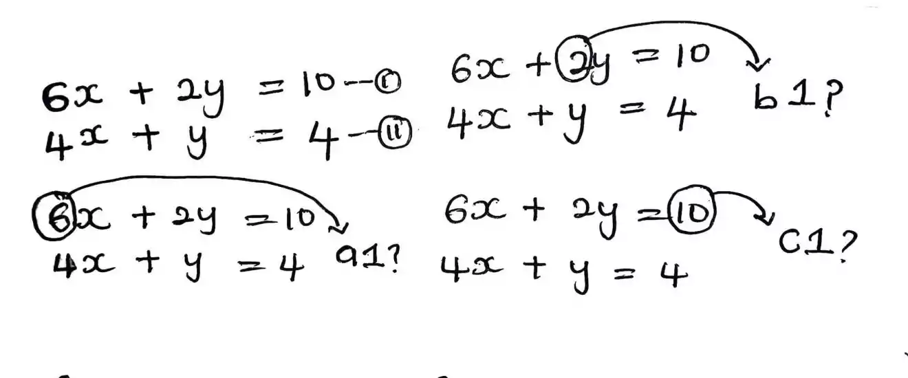 input equation value into calculator